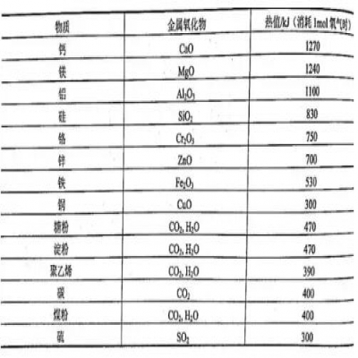決戰(zhàn)粉塵 | 如何安全地處理金屬打磨拋光粉塵？